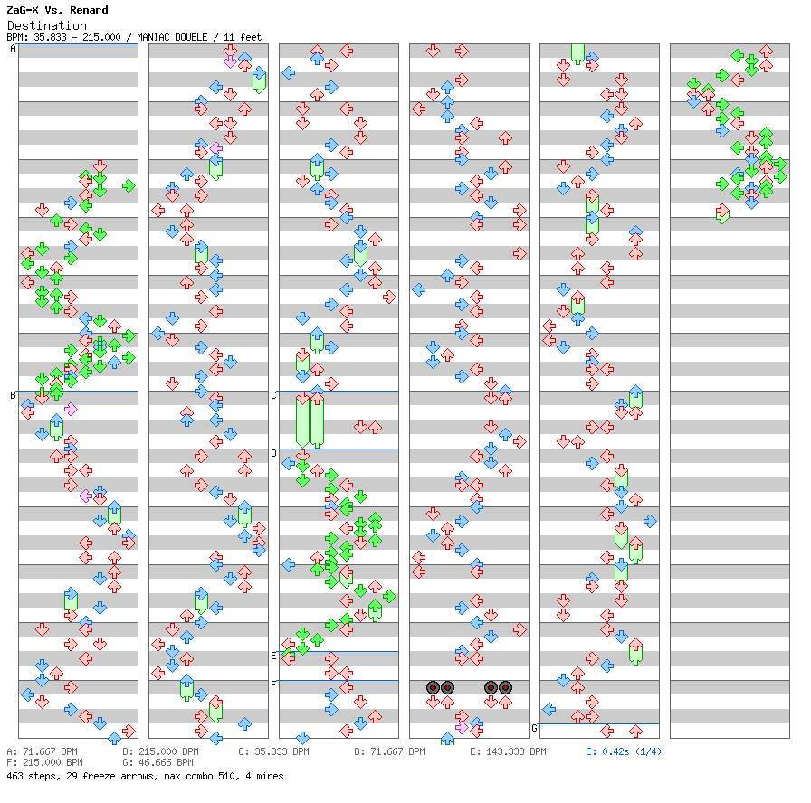 Destination Rapture / 8 / MANIAC
