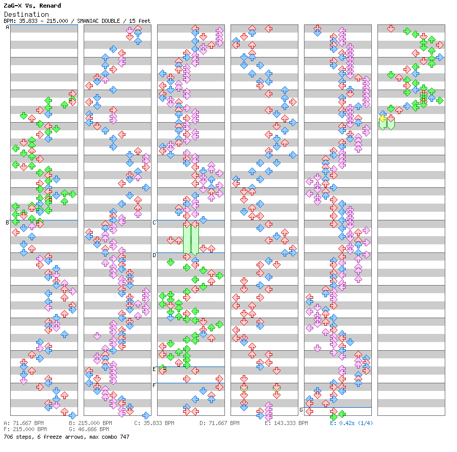 Destination Rapture / 8 / SMANIAC
