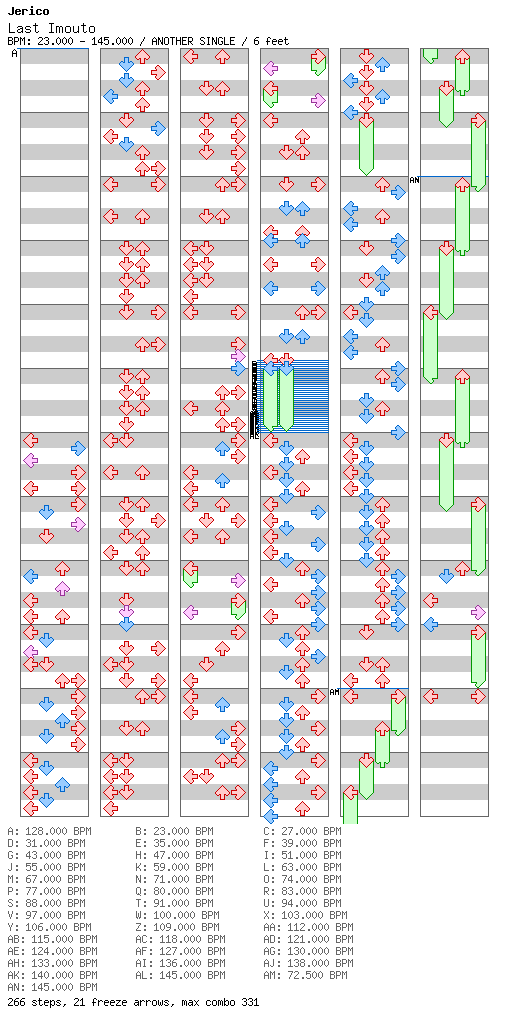 Last Imouto / 4 / ANOTHER