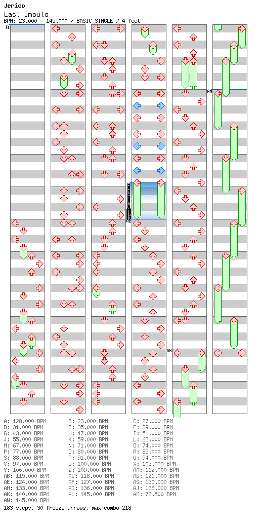 Last Imouto / 4 / BASIC