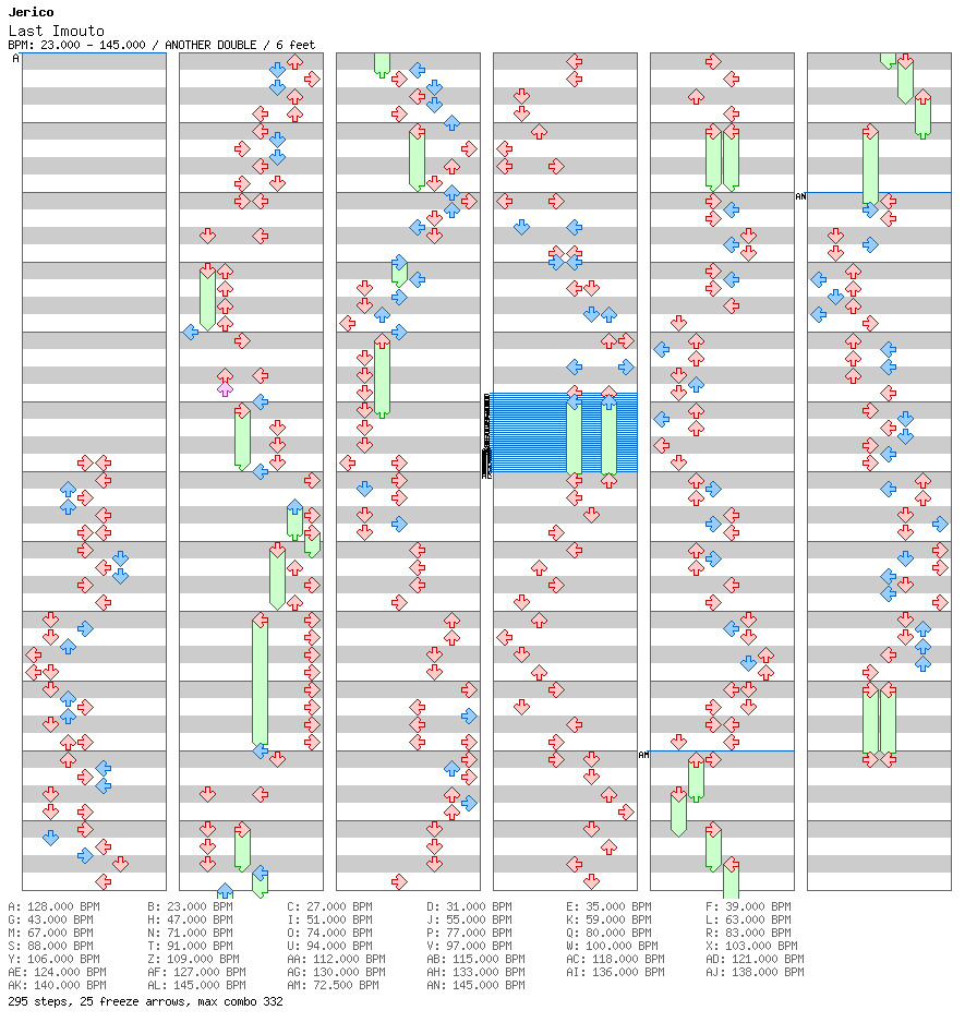 Last Imouto / 8 / ANOTHER