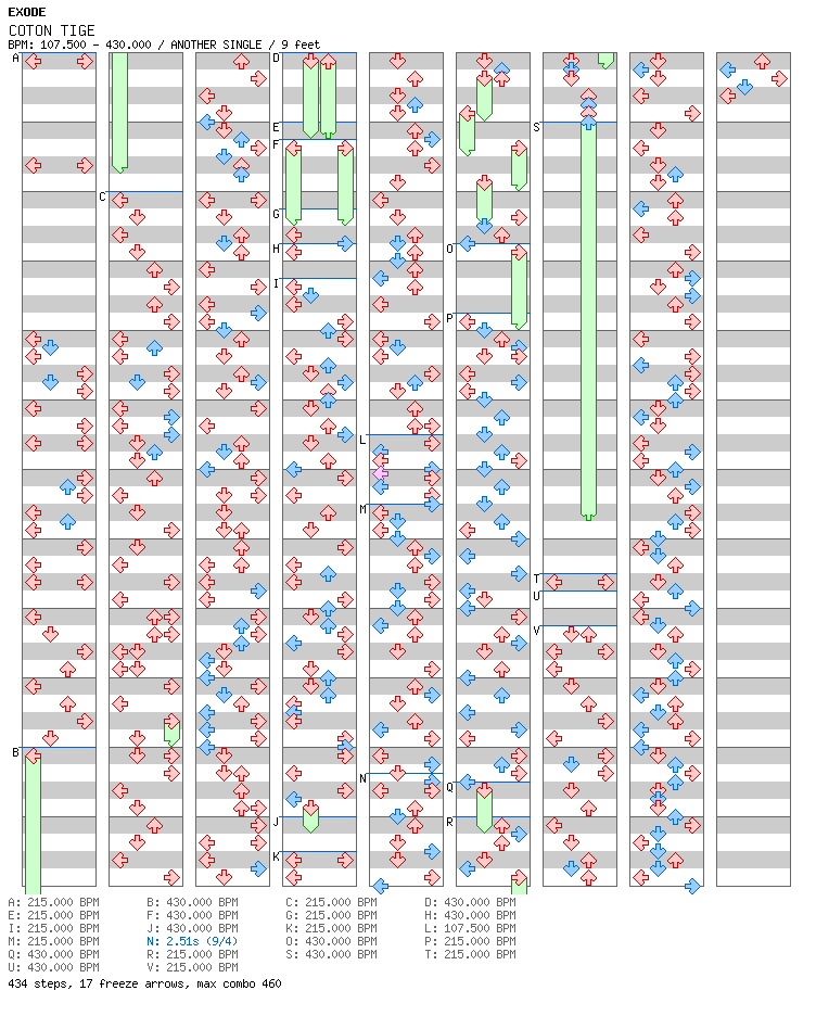 COTON TIGE / 4 / ANOTHER