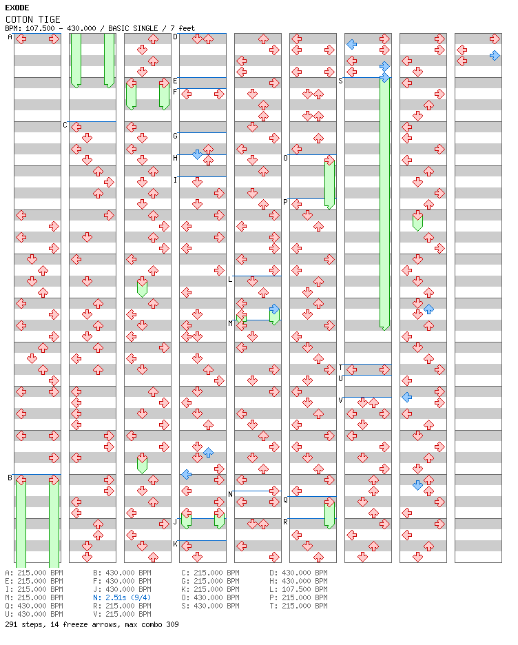 COTON TIGE / 4 / BASIC