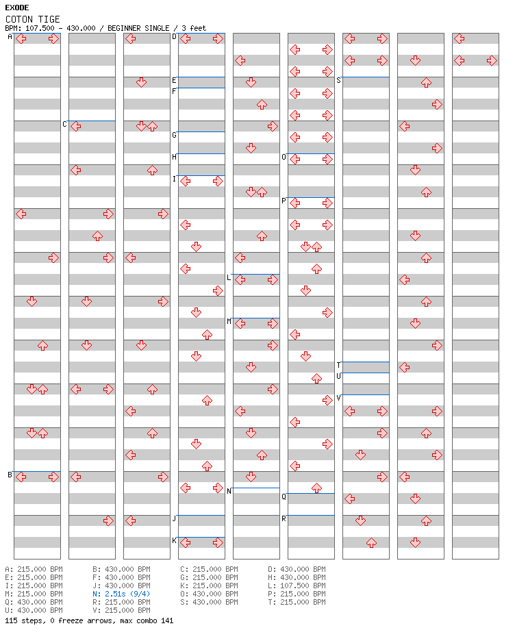 COTON TIGE / 4 / BEGINNER