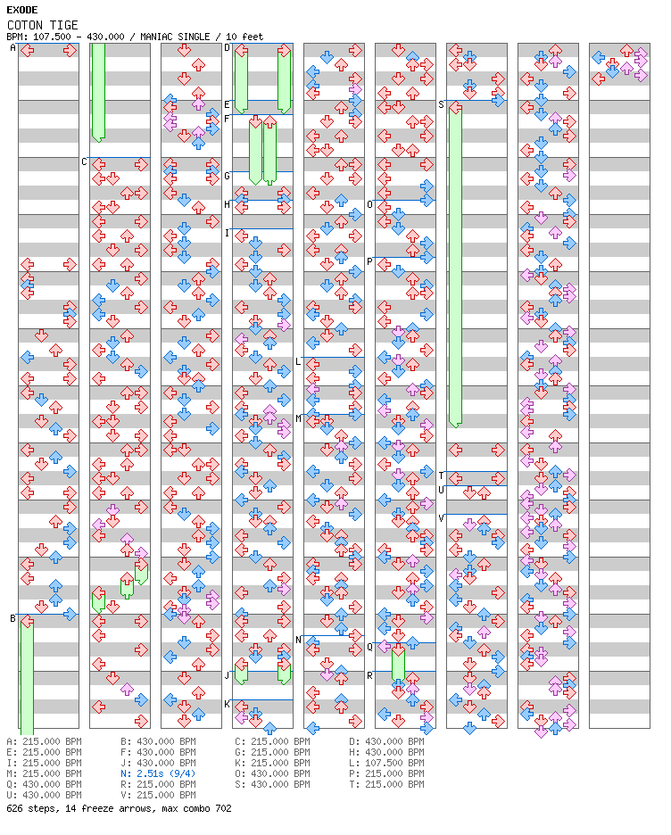 COTON TIGE / 4 / MANIAC