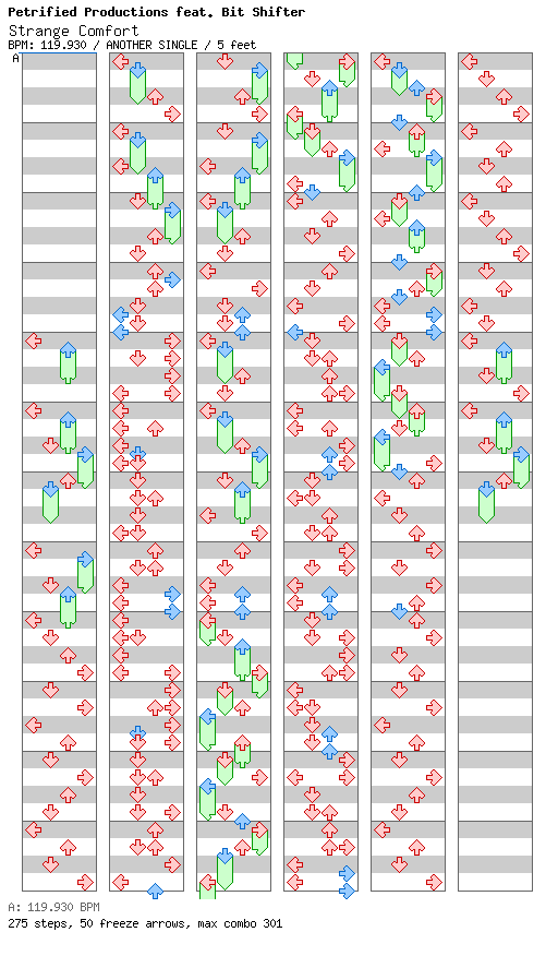 Strange Comfort / 4 / ANOTHER