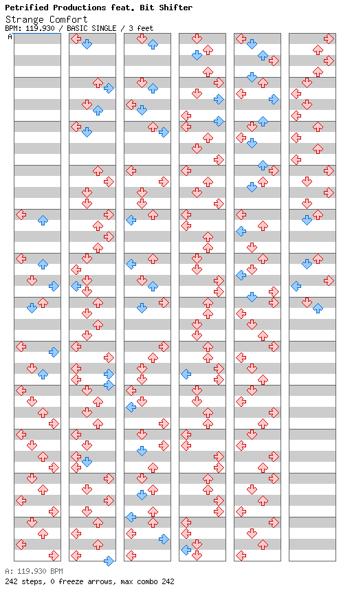 Strange Comfort / 4 / BASIC