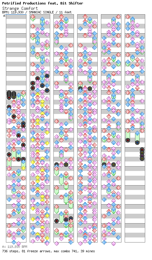 Strange Comfort / 4 / SMANIAC