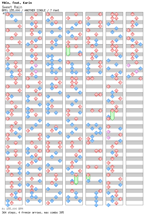 [ONLY ONE FILE] - Sweet Rain / 4 / ANOTHER