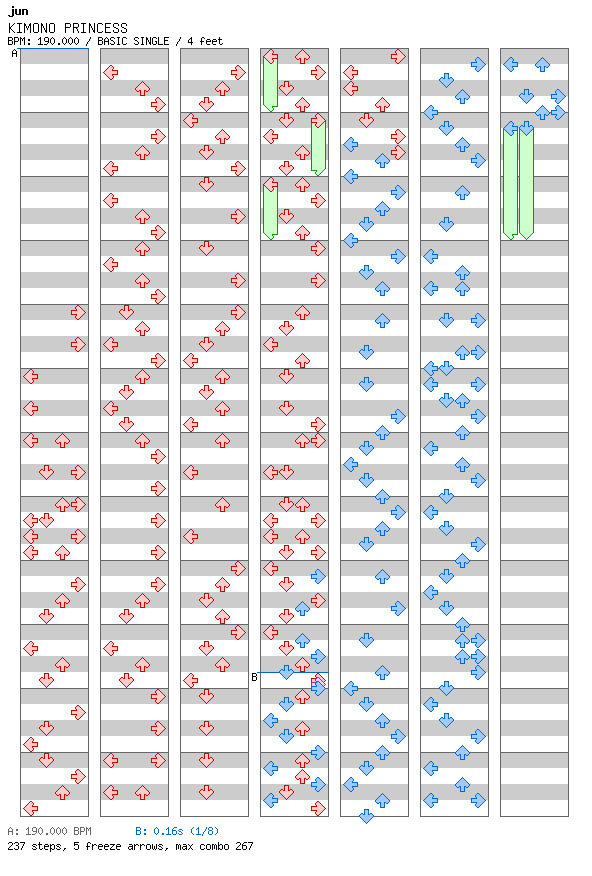 [ONLY ONE FILE] - KIMONO PRINCESS / 4 / BASIC