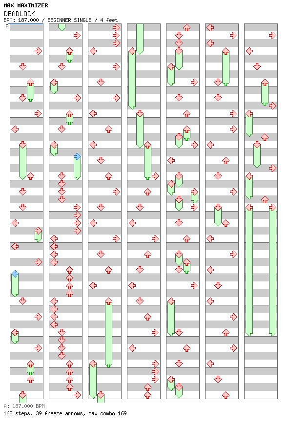 DEADLOCK / 4 / BEGINNER