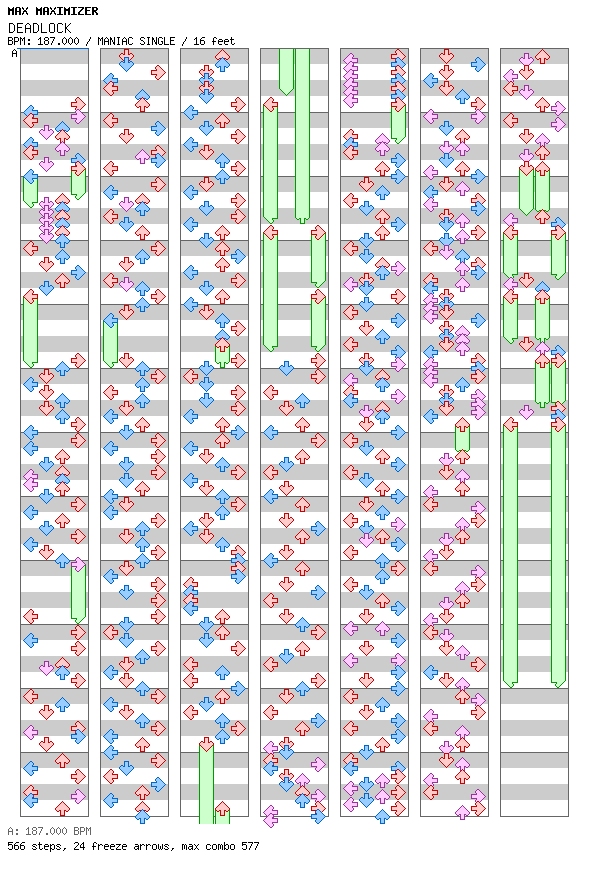 DEADLOCK / 4 / MANIAC
