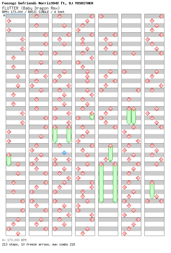 [ONLY ONE FILE] - FLUTTER (Baby Dragon Rmx) / 4 / BASIC