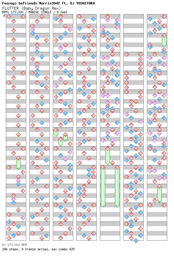 [ONLY ONE FILE] - FLUTTER (Baby Dragon Rmx) / 4 / MANIAC