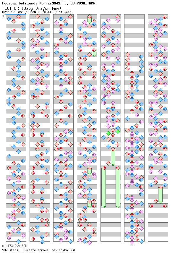 [ONLY ONE FILE] - FLUTTER (Baby Dragon Rmx) / 4 / SMANIAC