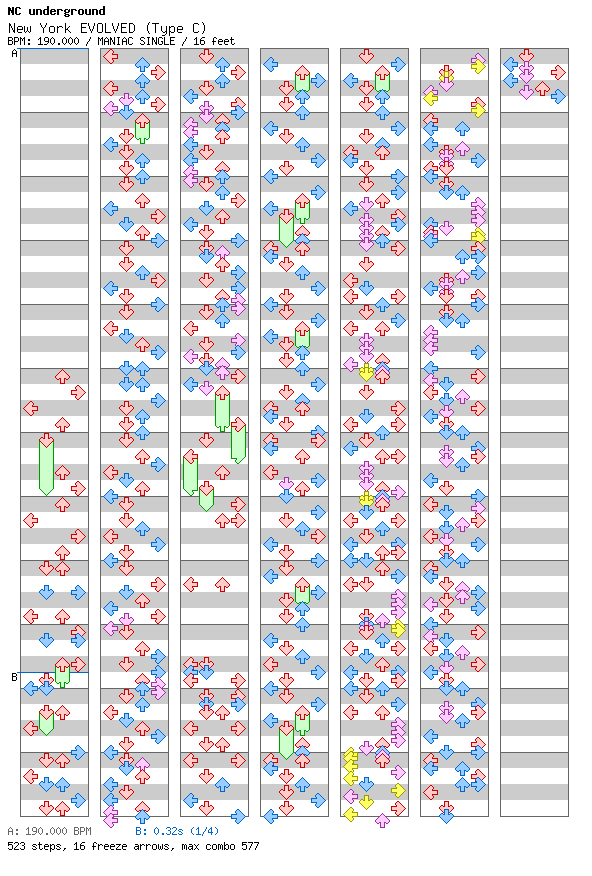 New York EVOLVED (Type C) / 4 / MANIAC