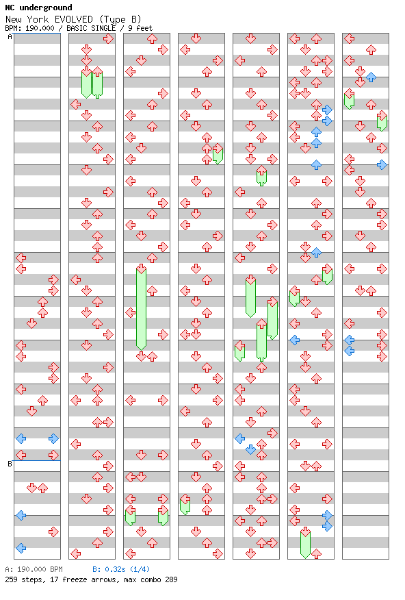 New York EVOLVED (Type B) / 4 / BASIC