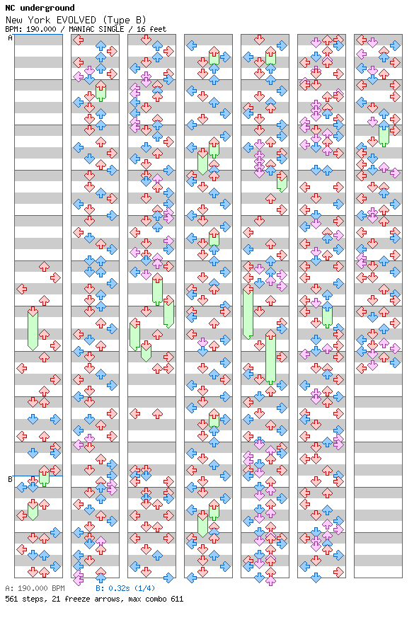 New York EVOLVED (Type B) / 4 / MANIAC