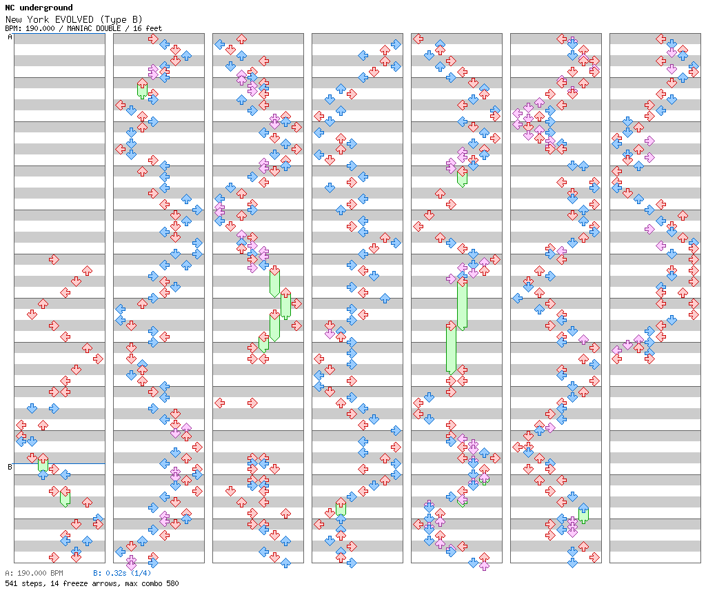 New York EVOLVED (Type B) / 8 / MANIAC
