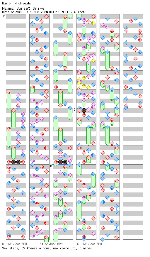 Miami Sunset Drive / 4 / ANOTHER