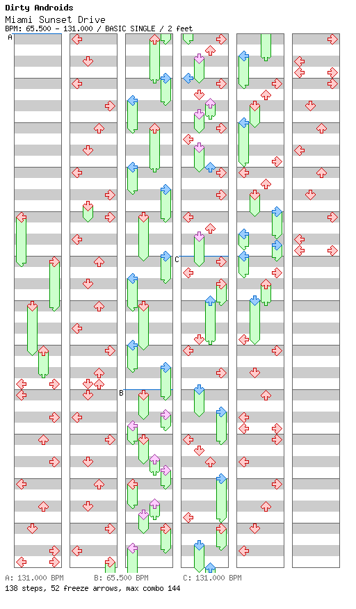 Miami Sunset Drive / 4 / BASIC
