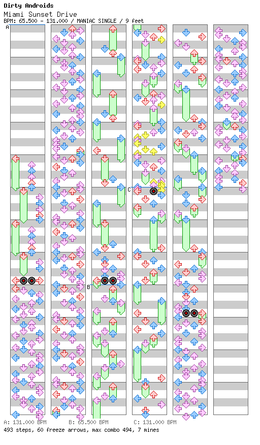 Miami Sunset Drive / 4 / MANIAC