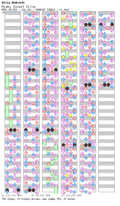 Miami Sunset Drive / 4 / SMANIAC