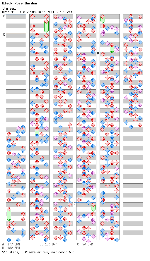 Unreal / 4 / SMANIAC