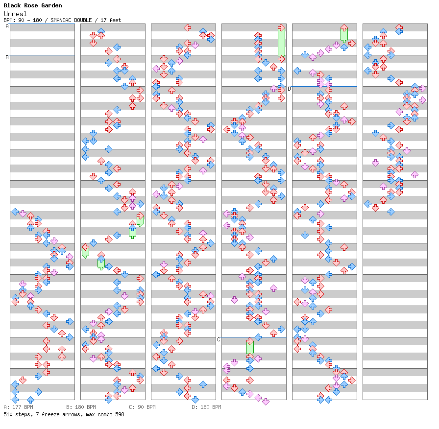 Unreal / 8 / SMANIAC