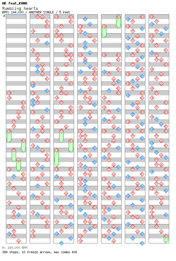 Rumbling Hearts / 4 / ANOTHER