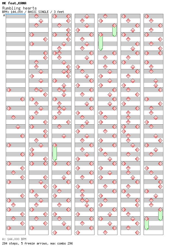 Rumbling Hearts / 4 / BASIC