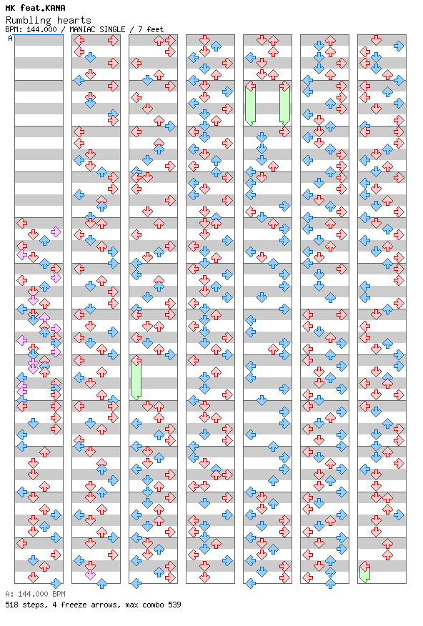 Rumbling Hearts / 4 / MANIAC