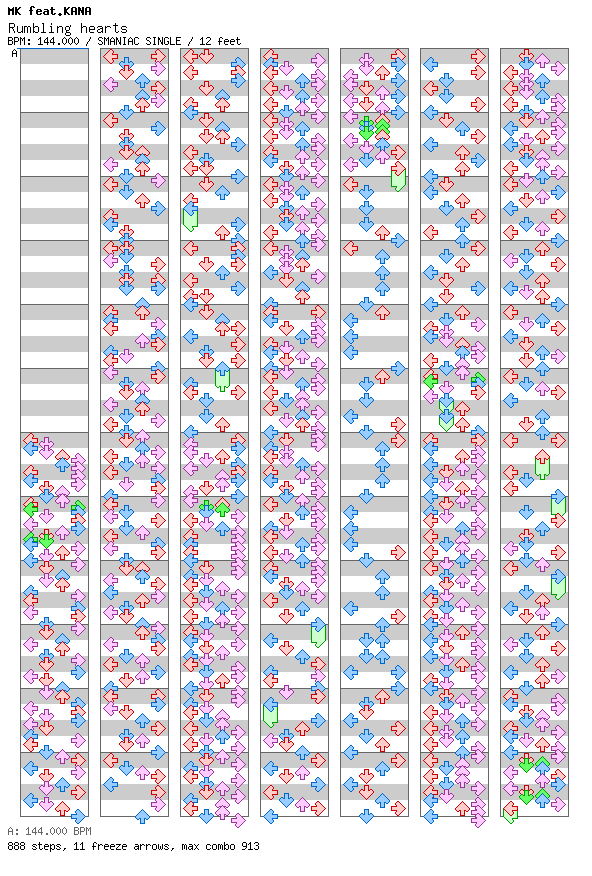 Rumbling Hearts / 4 / SMANIAC