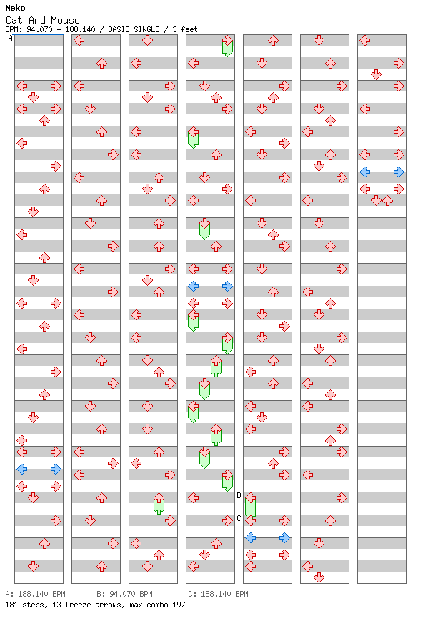 Cat and Mouse / 4 / BASIC