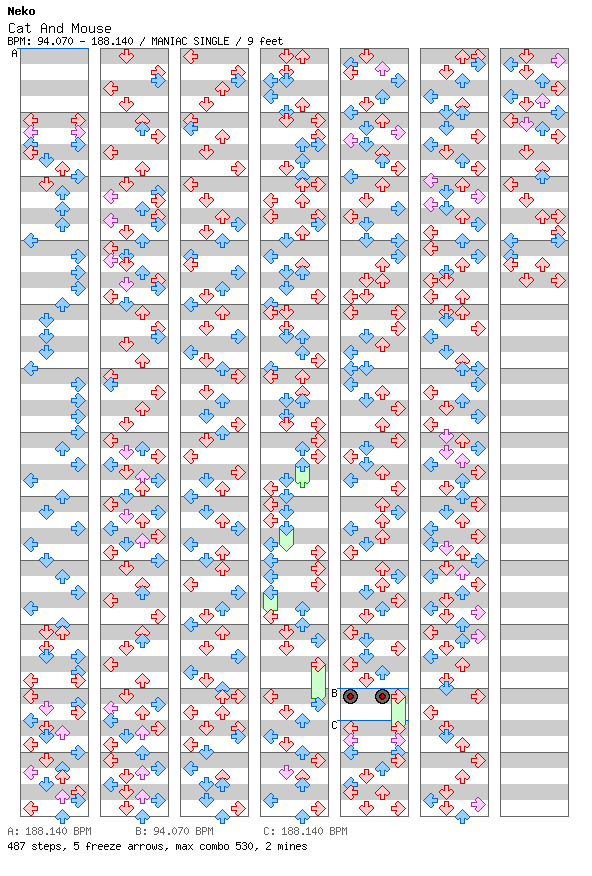 Cat and Mouse / 4 / MANIAC