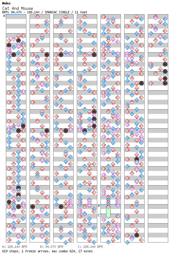 Cat and Mouse / 4 / SMANIAC