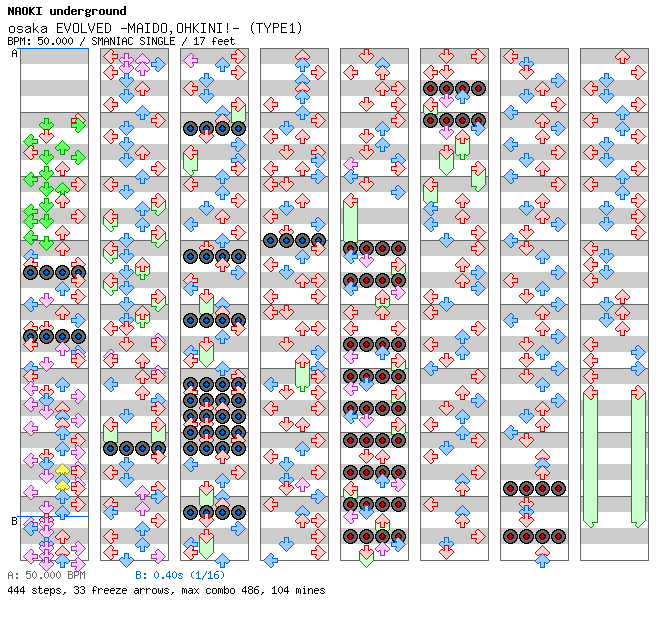osaka EVOLVED -MAIDO,OHKINI!- (TYPE1) / 4 / SMANIAC