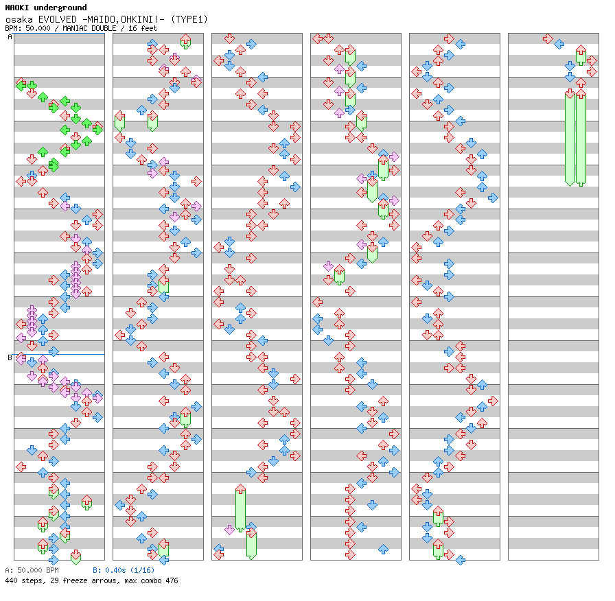 osaka EVOLVED -MAIDO,OHKINI!- (TYPE1) / 8 / MANIAC