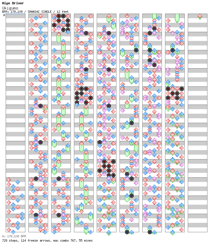 Ukigumo / 4 / SMANIAC