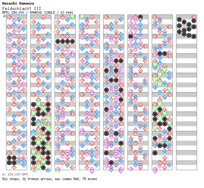 Feldschlacht III / 4 / SMANIAC