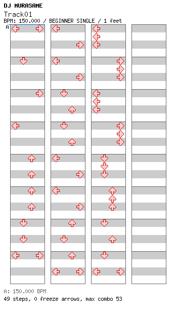 Track01 [xRGTMx] / 4 / BEGINNER