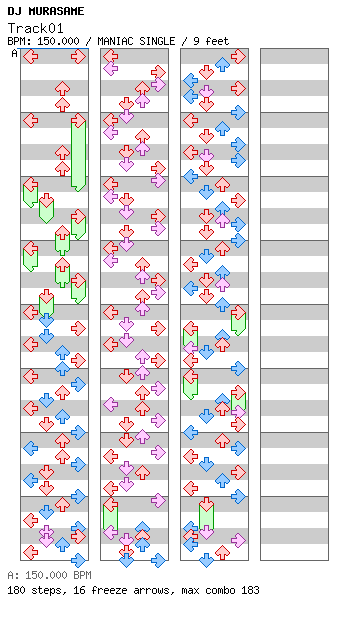 Track01 [xRGTMx] / 4 / MANIAC