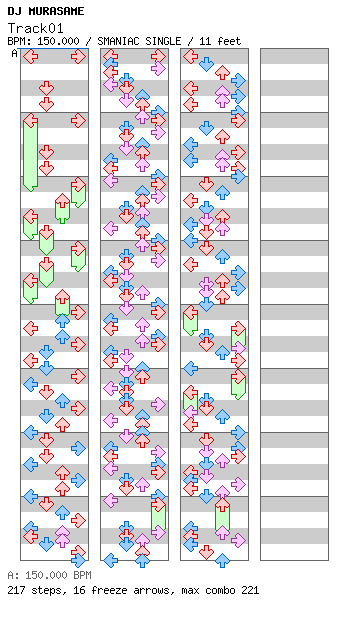 Track01 [xRGTMx] / 4 / SMANIAC