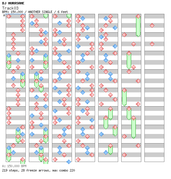 Track03 [DigiMindAxel] / 4 / ANOTHER