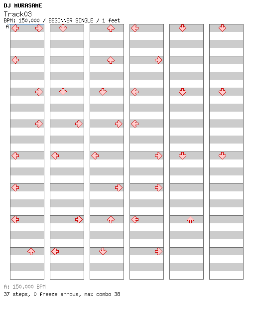 Track03 [DigiMindAxel] / 4 / BEGINNER