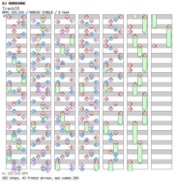 Track03 [DigiMindAxel] / 4 / MANIAC