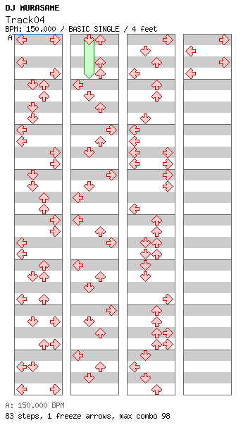 Track04 [gameboy573] / 4 / BASIC