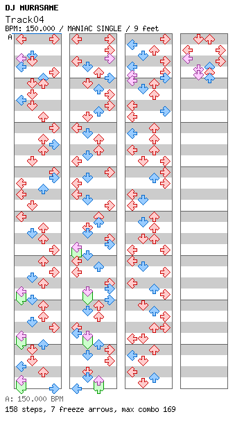 Track04 [gameboy573] / 4 / MANIAC