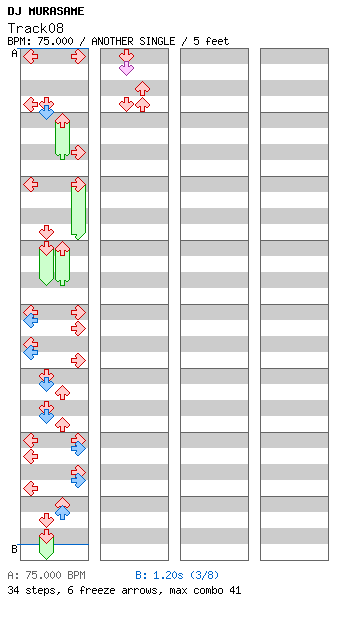 Track08 [xRGTMx] / 4 / ANOTHER