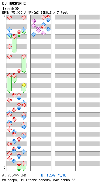 Track08 [xRGTMx] / 4 / MANIAC